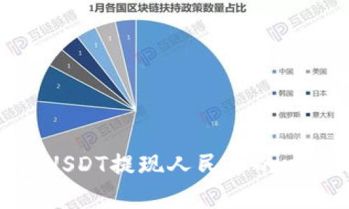 TP钱包USDT提现人民币的方法详解