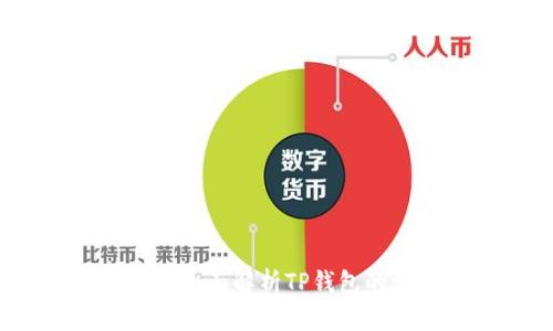 在TP钱包卖币划算吗？全面解析TP钱包的卖币策略与投资回报