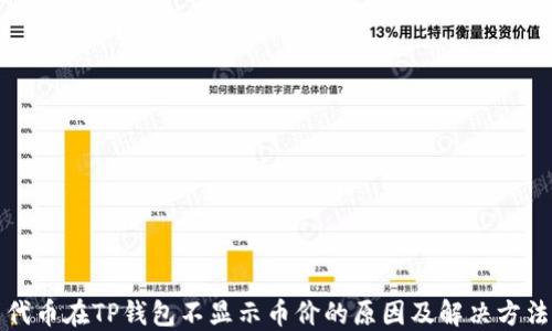 
代币在TP钱包不显示币价的原因及解决方法