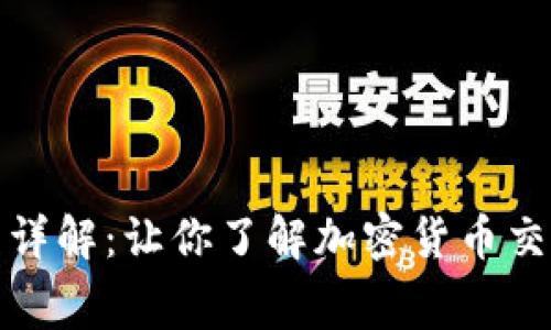TP钱包手续费详解：让你了解加密货币交易的真实成本