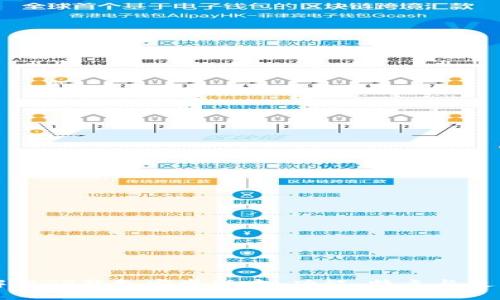 全面解析TP钱包安卓版本：功能、特点与使用指南
