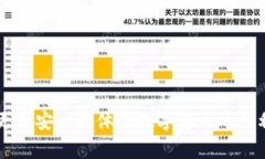 jiaotiTP钱包密码错误？解决