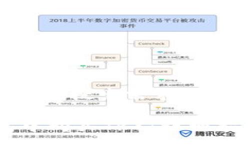 思考一个符合用户搜索需求并且的优质

如何在IM钱包中购买TRX：详细指南与注意事项