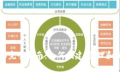 以太坊代币钱包地址完全