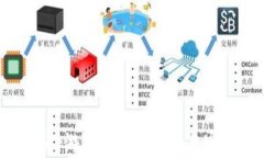 《传奇4》游戏与TP钱包的