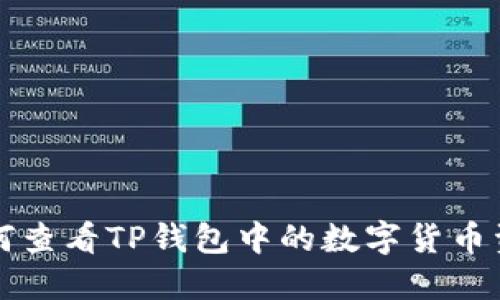 如何查看TP钱包中的数字货币资产