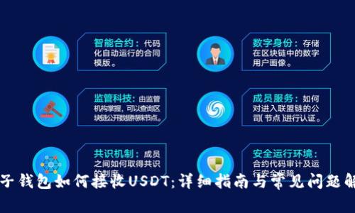 麦子钱包如何接收USDT：详细指南与常见问题解答