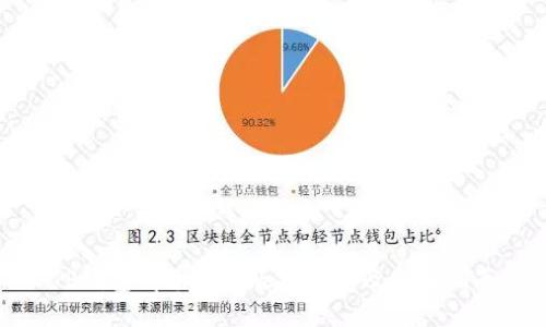 TP钱包闪兑功能版本详解及使用指南