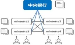 如何管理TP钱包中的几百资