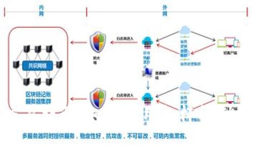 tp钱包杠杆交易详解：如何利用杠杆机制提升交易收益