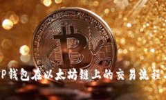深入剖析TP钱包在以太坊链