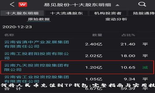 如何将人民币充值到TP钱包：完整指南与实用技巧