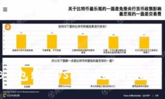 如何使用TB钱包购买USDT：