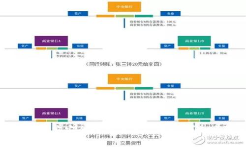 如何将比特币从币安安全转移到个人钱包：详细步骤与注意事项