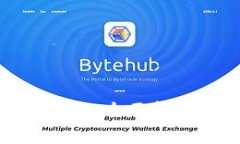 TP钱包转账激活指南：全面