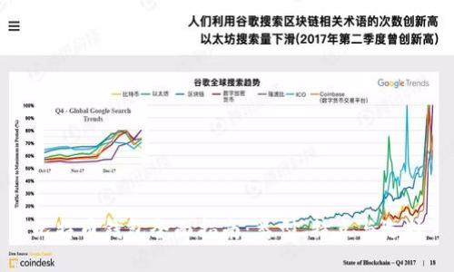 比特币钱包全面指南：类型、特点与选择