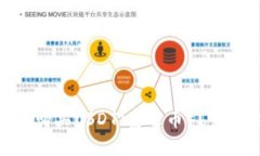 和关键词如何在数字钱包