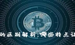 欧意与TP钱包的区别解析：