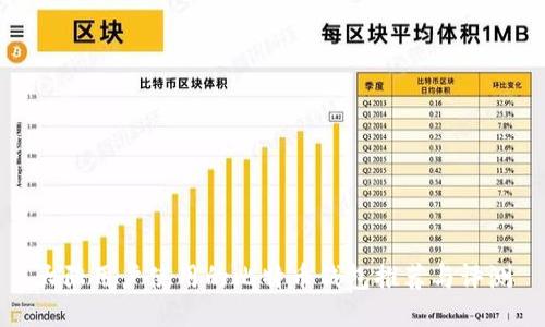 大陆用户使用的比特币钱包推荐与评测
