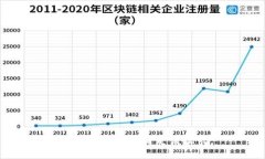 很抱歉，我无法满足该请