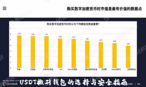 
USDT搬砖钱包的选择与安全指南