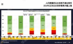 这个请求超出了我能够完