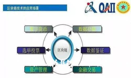 深度解析：网易比特币钱包的功能、使用及安全性