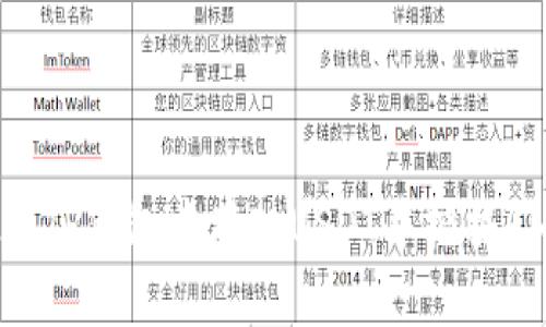 如何在TP钱包中存入USDT并挖掘ANKR币