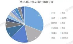先说明一下，作为AI模型，