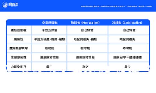 TP钱包是否上征信？安全性详解与用户指南
