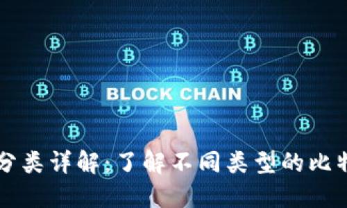 国内比特币钱包分类详解：了解不同类型的比特币钱包及其特点