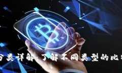 国内比特币钱包分类详解