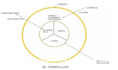 如何通过TP钱包购买USDT：详细指南与常见问题解答
