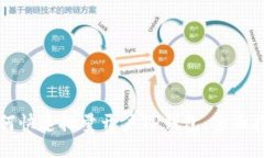如何快速批量开户TP钱包：