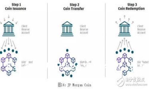 如何下载和使用Token官网钱包：详细指南
