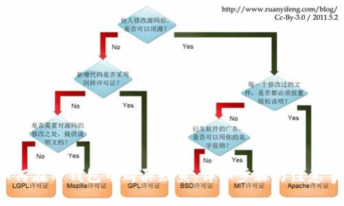  如何在TP钱包中购买鱿鱼：详细步骤与注意事项