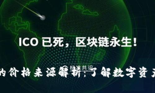 TP钱包显示的价格来源解析：了解数字资产价格的背后