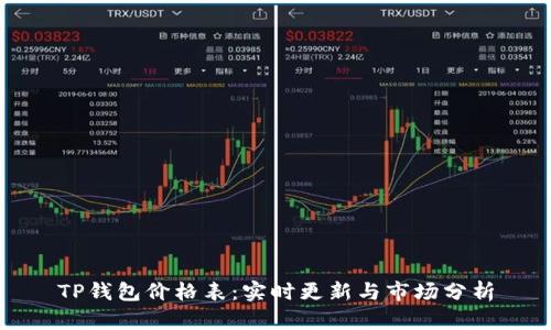 TP钱包价格表：实时更新与市场分析