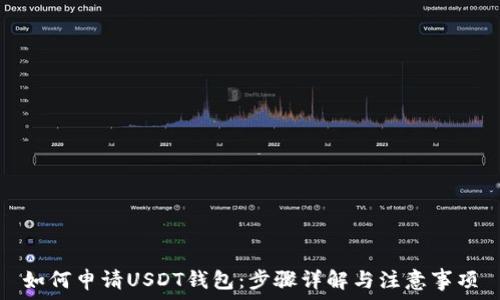  

如何申请USDT钱包：步骤详解与注意事项