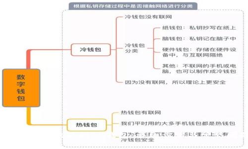如何将火币HT提现到TP钱包：详细步骤与常见问题解答