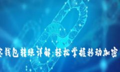 比特币观察钱包转账详解
