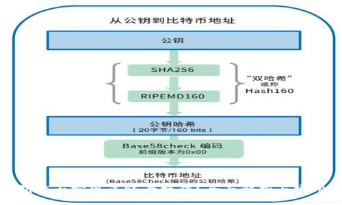 TP钱包能否实现多账号操作？全面解析与实用指南