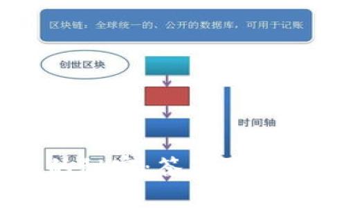 解锁TP钱包的秘密:答题赢奖的Tips与技巧