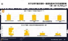   以太坊钱包如何接收US