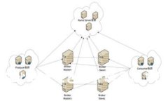 全面解读比特币钱包文件