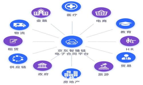 全面解析以太坊钱包API接口：功能、使用和最佳实践