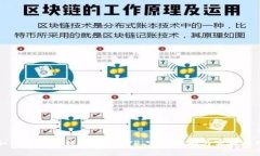 如何使用TP钱包收录APP：完