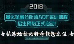 如何安全快速地往比特币