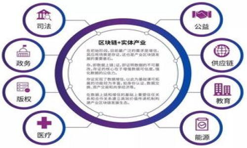 《钱包里的USDT怎么换成钱？全面指南与操作步骤解析》

USDT, 钱包, 兑换, 加密货币/guanjianci

在数字货币的世界里，USDT（Tether）作为一种最常用的稳定币，为许多投资者和交易者提供了便利。USDT的价值与美元挂钩，使得其成为在数字货币市场流通过程中比较稳定的货币。然而，当用户需要将钱包里的USDT兑换成传统的法定货币（如人民币、美元等）时，可能会面临一些困惑。本文将对如何将钱包中的USDT兑换成钱进行全面解析，内容将包括不同的兑换方式、步骤、注意事项以及常见问题解答，希望能够为用户提供清晰、有用的指导。

USDT是什么？
USDT（Tether）是一种基于区块链技术的加密货币，它的价值与美元一比一挂钩。USDT的出现旨在解决加密货币市场中的价格波动问题，为交易者提供一个稳定的交易媒介。因为USDT的稳定性，许多交易平台及投资者都愿意使用它进行资源储存、交易和转账。

USDT的使用场景十分广泛，用户可以在许多加密货币交易平台上直接用USDT进行各种交易，对于希望在市场波动期间保持资产价值的用户来说，USDT是一种极佳的选择。

如何将USDT兑换成法定货币？
将钱包里的USDT兑换成法定货币一般可以通过以下几种方式实现：

h41. 在加密货币交易所出售USDT/h4
这是最常见和直接的方式。大多数大型加密货币交易所都支持USDT与法定货币之间的直接兑换。用户只需注册一个账户，完成身份验证，然后进行以下操作：
ul
    listrong选择交易对/strong：在交易所中查找USDT与目标法定货币的交易对，如USDT/RMB或USDT/USD。/li
    listrong下单出售/strong：输入希望出售的数量，确认订单，并选择是市价单还是限价单。/li
    listrong提现法定货币/strong：一旦交易成功，可以将法定货币提现到绑定的银行账户。/li
/ul

h42. 使用P2P平台/h4
P2P（点对点）平台允许用户直接与其他用户交易，用户可以在这些平台上找到愿意以法定货币购买USDT的买家。操作步骤包括：
ul
    listrong注册并验证账户/strong：在P2P平台上注册账户，并完成身份验证。/li
    listrong发布出售信息/strong：创建出售USDT的广告，设置价格和支付方式。/li
    listrong确认交易/strong：当有买家下单后，进行交易并确保在买家完成支付后释放USDT。/li
/ul

h43. 使用数字货币ATM机/h4
某些地区设置了支持USDT的数字货币ATM机，用户可以通过这些机器将USDT兑换成现金。在ATM机上一般需要进行身份验证（如身份证扫描），然后选择将USDT兑换成现金。

兑换USDT时需要注意哪些事项？
在将USDT兑换成法定货币时，有几个关键注意事项：

h41. 交易所或平台的安全性/h4
确保选择知名、安全性高的交易所或P2P平台，尽量避免使用不明来源的服务，以减少资金损失的风险。

h42. 了解手续费/h4
每个交易所和P2P平台都会收取一定的手续费，用户在选择兑换途径时应注意这些费用，以免出现意外。

h43. 法律合规问题/h4
根据所在国家或地区的法律法规，进行数字货币交易可能需要遵守特定的合规要求，务必了解当地的法律以免造成不必要的麻烦。

常见问题

h41. 将USDT兑换成法定货币的时间要多久？/h4
将USDT兑换成法定货币所需的时间通常取决于选择的交流平台和付款方式。在大多数情况下，通过加密货币交易所以及P2P平台的交易是实时的，但资金的最终提现可能需要几个工作日。以下详细描述了不同情况下的时间因素：

在使用交易所进行交易时，用户需等待平台处理交易的时间，这通常是即时的。但是在提现过程中，银行处理付款也可能需要时间。大部分交易所会在提现申请后的1-3个工作日内完成。

对于P2P交易，实际的兑换时间取决于双方的沟通和支付效率。通常，在双方确认完成交易后，会在短时间内完成兑换，但如果在付款环节出现延迟，整个过程就会变得更加耗时。

h42. 兑换USDT后，提现法定货币会受到什么影响？/h4
在兑换USDT后，用户提现法定货币可能遭遇多种影响，如平台的手续费、提现限额及法律法规等。不同平台的提现规则和政策各不相同，用户在选择之前应仔细检查：

首先，手续费是每个平台都会收取的费用，通常是依据兑换金额的一定比例。用户应在兑换之前了解这一费用，以便做出更好的决策。

其次，提现限额也是需要考虑的因素，某些平台对用户的每日、每月提现金额有一定的限制，用户在提现时需关注自身可提取的金额，以免造成损失。

最后，不同国家对数字资产与法定货币之间的兑换可能存在不同的法律框架。用户在提现时需遵循当地的法律法规，确保交易的合规性。

h43. USDT交易有什么风险？/h4
跟所有投资一样，交易USDT也存在风险，其中包括市场风险、平台风险和监管风险等：

首先，市场风险是指加密货币市场流动性差或价格波动剧烈。虽然USDT相对稳定，但在极端情况下也可能会受到影响。若市场出现不利变化，用户可能会面临预期收益无法实现的情况。

其次，平台风险是指使用的交流平台可能遭遇安全问题或倒闭等经营风险。如果选择一个不安全的平台，用户的资金可能会受到威胁。

最后，监管风险是关于各国政府对于加密货币的政策变动。随着越来越多的国家开始对加密货币进行监管，用户需要时刻关注政策变化，以应对相应的法律风险。

h44. USDT可以兑换成什么币种或货币？/h4
除了与法定货币兑换，USDT还可以与其他多种加密货币进行兑换，其中包括比特币（BTC）、以太坊（ETH）等主流币种。此类兑换通常在大型交易所中进行，用户可以选择以下几种方式：

用户可以将USDT换成BTC或ETH，然后再通过交易所将这些币种换成其他加密货币。此外，许多去中心化交易平台也允许用户用USDT进行其他币种的交易，为用户提供了丰富的选择。

此外，许多P2P平台也支持USDT与其他数字货币之间的直接交易，用户可以自主选择想要兑换的币种。

总结来说，USDT的兑换方式和应用场景非常宽广，选择适合自己的兑换平台，并深入了解流程和风险，才能更好地进行数字资产管理。

通过本篇文章，相信您对钱包里的USDT兑换成法定货币的过程及相关细节已经有了更清晰的认识。如果您仍有疑问，欢迎进行深入探讨！