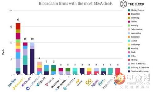 TP钱包资金未变化的解决方法与注意事项